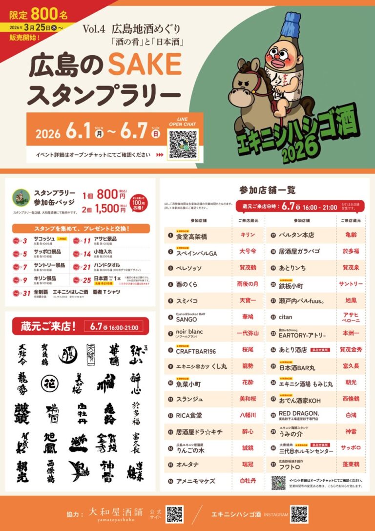 エキニシハシゴ酒2026